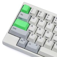 blank3keycaps6