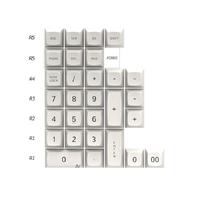 hipro7